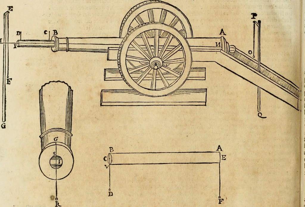 An illustration from Le fortificationi di Buonaiuto Lorini, nobile fiorentino ... : con l'aggiunta del sesto libro doue si mostra, con la scienza e con la pratica, l'ordine di fortificare le città & altri luoghi, con tutti gli auuertimenti, che più possono apportar benficio per la sicurtà delle fortezze .., 1609, leaf 293