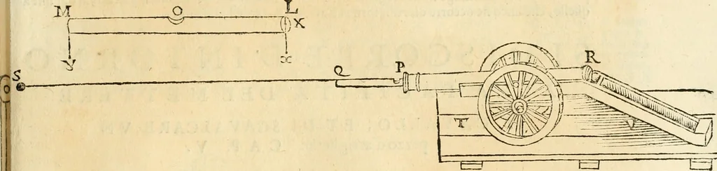 An illustration from Le fortificationi di Buonaiuto Lorini, nobile fiorentino ... : con l'aggiunta del sesto libro doue si mostra, con la scienza e con la pratica, l'ordine di fortificare le città & altri luoghi, con tutti gli auuertimenti, che più possono apportar benficio per la sicurtà delle fortezze .., 1609, leaf 296