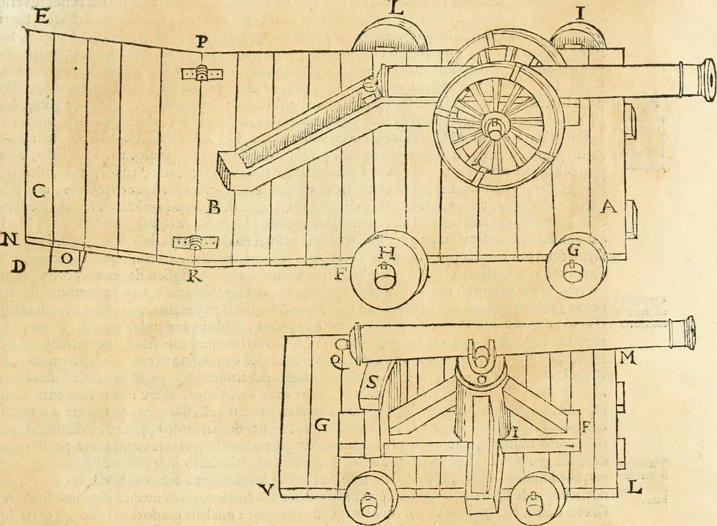 An illustration from Le fortificationi di Buonaiuto Lorini, nobile fiorentino ... : con l'aggiunta del sesto libro doue si mostra, con la scienza e con la pratica, l'ordine di fortificare le città & altri luoghi, con tutti gli auuertimenti, che più possono apportar benficio per la sicurtà delle fortezze .., 1609, leaf 300