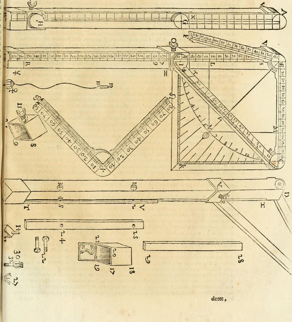 An illustration from Le fortificationi di Buonaiuto Lorini, nobile fiorentino ... : con l'aggiunta del sesto libro doue si mostra, con la scienza e con la pratica, l'ordine di fortificare le città & altri luoghi, con tutti gli auuertimenti, che più possono apportar benficio per la sicurtà delle fortezze .., 1609, leaf 304