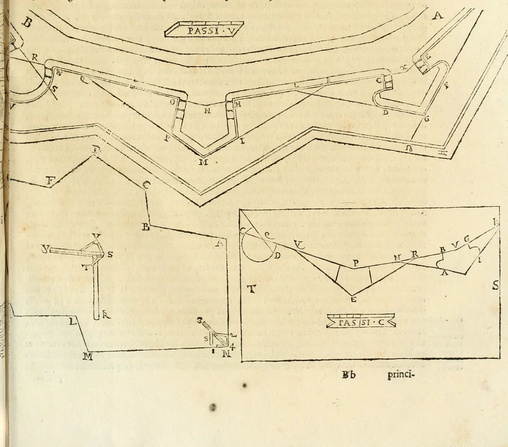 An illustration from Le fortificationi di Buonaiuto Lorini, nobile fiorentino ... : con l'aggiunta del sesto libro doue si mostra, con la scienza e con la pratica, l'ordine di fortificare le città & altri luoghi, con tutti gli auuertimenti, che più possono apportar benficio per la sicurtà delle fortezze .., 1609, leaf 308