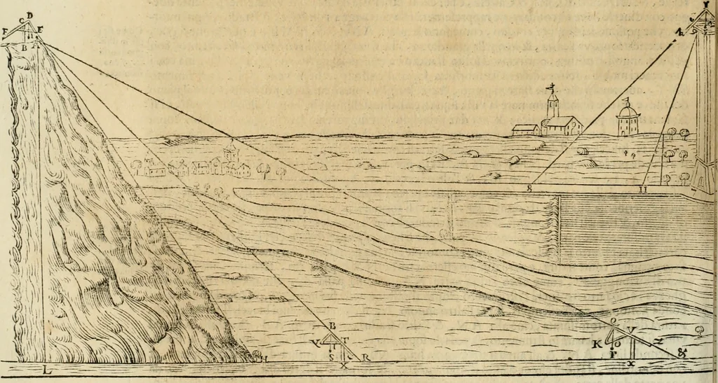 An illustration from Le fortificationi di Buonaiuto Lorini, nobile fiorentino ... : con l'aggiunta del sesto libro doue si mostra, con la scienza e con la pratica, l'ordine di fortificare le città & altri luoghi, con tutti gli auuertimenti, che più possono apportar benficio per la sicurtà delle fortezze .., 1609, leaf 311
