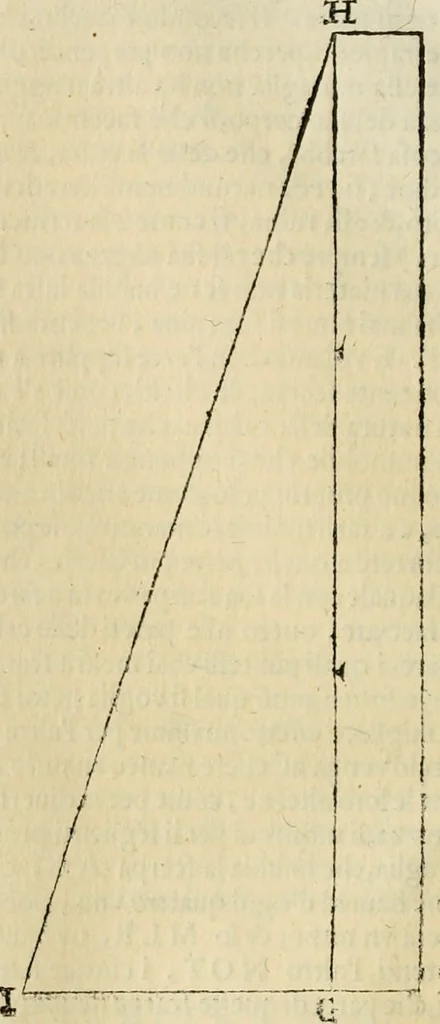 An illustration from Le fortificationi di Buonaiuto Lorini, nobile fiorentino ... : con l'aggiunta del sesto libro doue si mostra, con la scienza e con la pratica, l'ordine di fortificare le città & altri luoghi, con tutti gli auuertimenti, che più possono apportar benficio per la sicurtà delle fortezze .., 1609, leaf 41