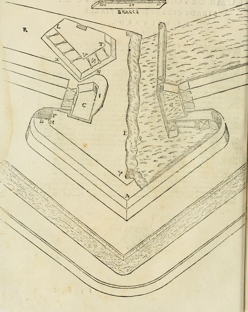 An illustration from Le fortificationi di Buonaiuto Lorini, nobile fiorentino ... : con l'aggiunta del sesto libro doue si mostra, con la scienza e con la pratica, l'ordine di fortificare le città & altri luoghi, con tutti gli auuertimenti, che più possono apportar benficio per la sicurtà delle fortezze .., 1609, leaf 53