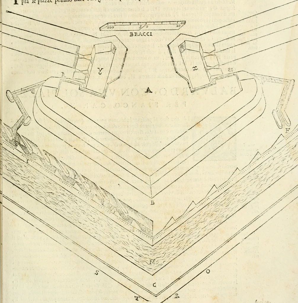 An illustration from Le fortificationi di Buonaiuto Lorini, nobile fiorentino ... : con l'aggiunta del sesto libro doue si mostra, con la scienza e con la pratica, l'ordine di fortificare le città & altri luoghi, con tutti gli auuertimenti, che più possono apportar benficio per la sicurtà delle fortezze .., 1609, leaf 54