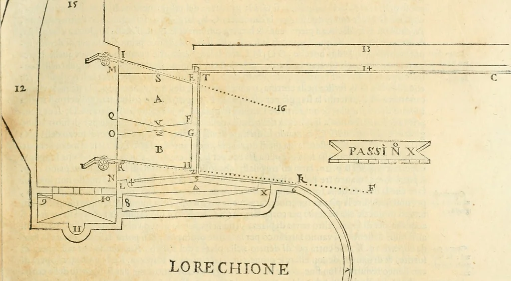 An illustration from Le fortificationi di Buonaiuto Lorini, nobile fiorentino ... : con l'aggiunta del sesto libro doue si mostra, con la scienza e con la pratica, l'ordine di fortificare le città & altri luoghi, con tutti gli auuertimenti, che più possono apportar benficio per la sicurtà delle fortezze .., 1609, leaf 60