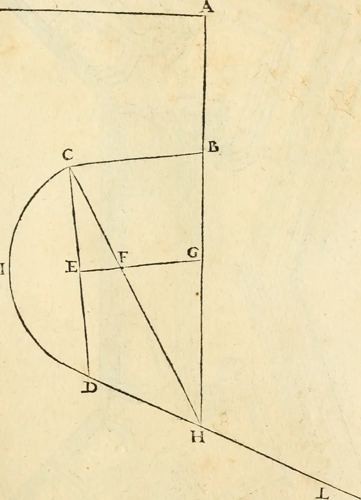 An illustration from Le fortificationi di Buonaiuto Lorini, nobile fiorentino ... : con l'aggiunta del sesto libro doue si mostra, con la scienza e con la pratica, l'ordine di fortificare le città & altri luoghi, con tutti gli auuertimenti, che più possono apportar benficio per la sicurtà delle fortezze .., 1609, leaf 64