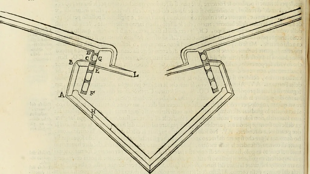 An illustration from Le fortificationi di Buonaiuto Lorini, nobile fiorentino ... : con l'aggiunta del sesto libro doue si mostra, con la scienza e con la pratica, l'ordine di fortificare le città & altri luoghi, con tutti gli auuertimenti, che più possono apportar benficio per la sicurtà delle fortezze .., 1609, leaf 87
