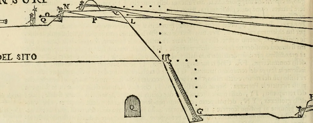 An illustration from Le fortificationi di Buonaiuto Lorini, nobile fiorentino ... : con l'aggiunta del sesto libro doue si mostra, con la scienza e con la pratica, l'ordine di fortificare le città & altri luoghi, con tutti gli auuertimenti, che più possono apportar benficio per la sicurtà delle fortezze .., 1609, leaf 93