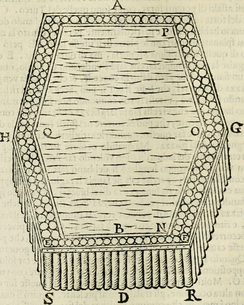 An illustration from Le fortificationi di Buonaiuto Lorini, nobile fiorentino ... : con l'aggiunta del sesto libro doue si mostra, con la scienza e con la pratica, l'ordine di fortificare le città & altri luoghi, con tutti gli auuertimenti, che più possono apportar benficio per la sicurtà delle fortezze .., 1609, leaf 97