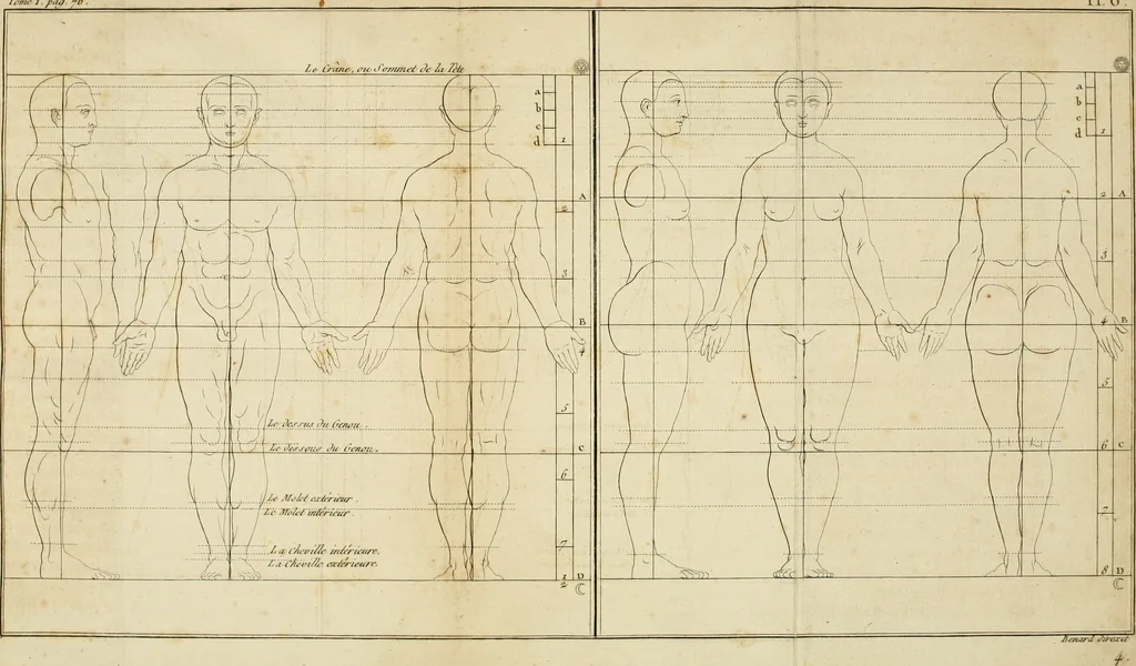 An illustration from Le grand livre des peintres : ou, L'art de la peinture considéré dans toutes ses parties, & démontré par principes; avec des réflexions sur les ouvrages de quelques bons maîtres, & sur les défauts qui s'y trouvent., 1787, leaf 112