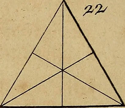 An illustration from Le grand livre des peintres : ou, L'art de la peinture considéré dans toutes ses parties, & démontré par principes; avec des réflexions sur les ouvrages de quelques bons maîtres, & sur les défauts qui s'y trouvent., 1787, leaf 34