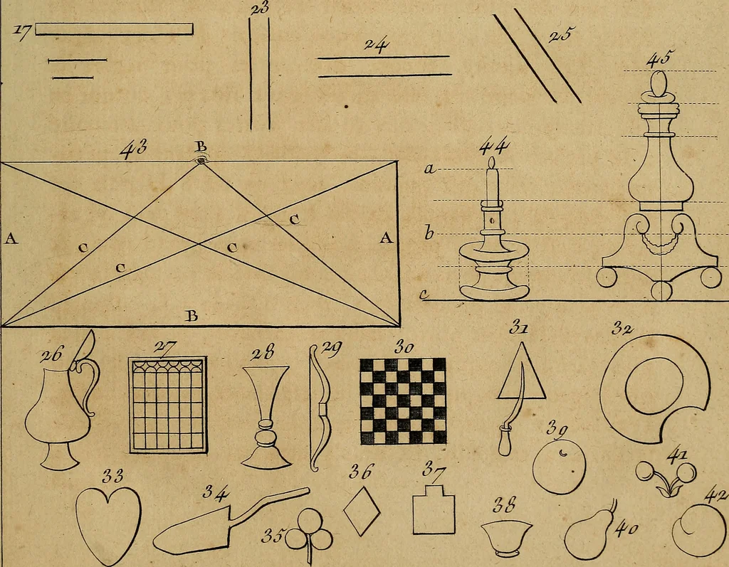 An illustration from Le grand livre des peintres : ou, L'art de la peinture considéré dans toutes ses parties, & démontré par principes; avec des réflexions sur les ouvrages de quelques bons maîtres, & sur les défauts qui s'y trouvent., 1787, leaf 34