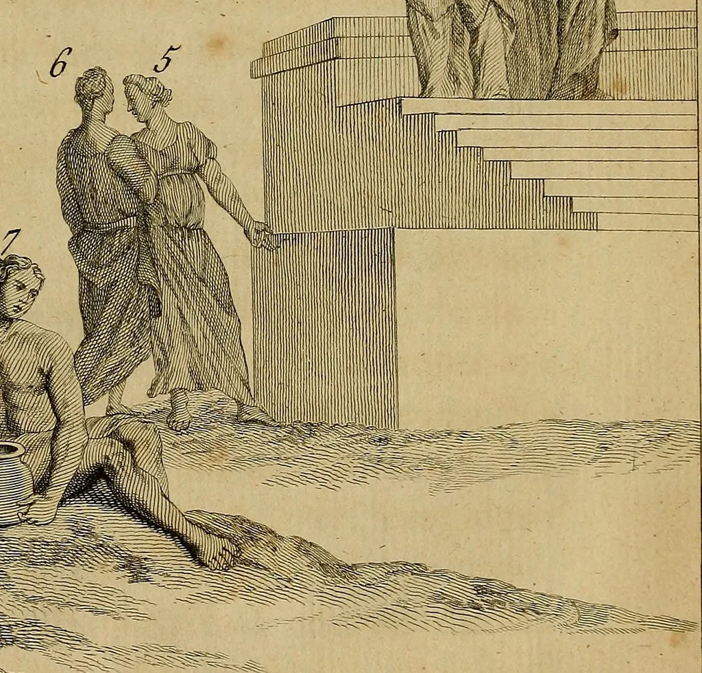 An illustration from Le grand livre des peintres : ou, L'art de la peinture considéré dans toutes ses parties, & démontré par principes; avec des réflexions sur les ouvrages de quelques bons maîtres, & sur les défauts qui s'y trouvent., 1787, leaf 394