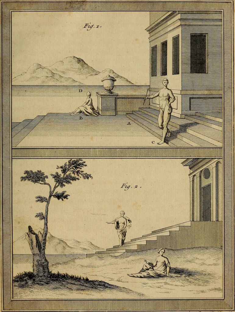 An illustration from Le grand livre des peintres : ou, L'art de la peinture considéré dans toutes ses parties, & démontré par principes; avec des réflexions sur les ouvrages de quelques bons maîtres, & sur les défauts qui s'y trouvent., 1787, leaf 422