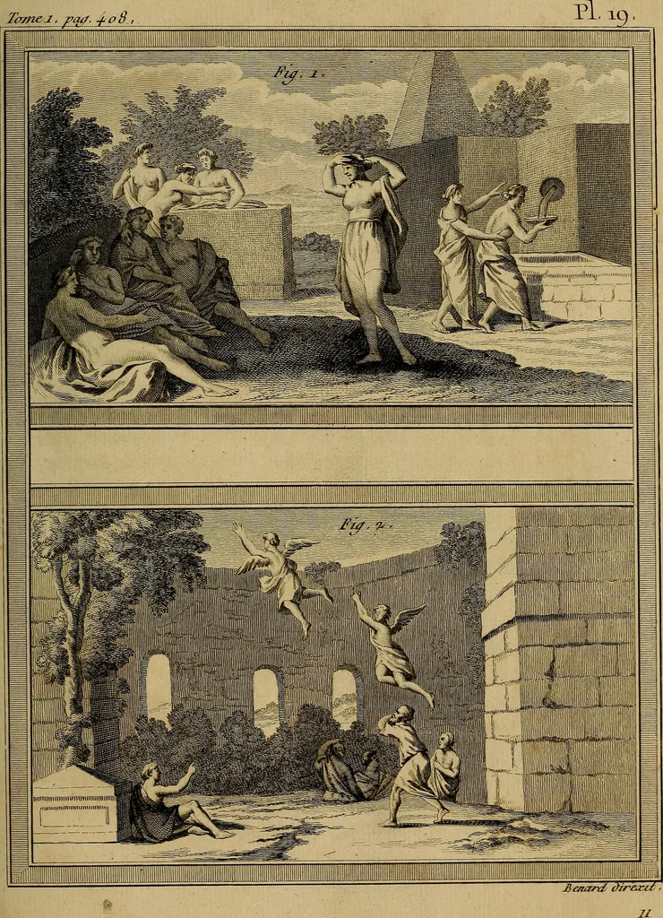 An illustration from Le grand livre des peintres : ou, L'art de la peinture considéré dans toutes ses parties, & démontré par principes; avec des réflexions sur les ouvrages de quelques bons maîtres, & sur les défauts qui s'y trouvent., 1787, leaf 470