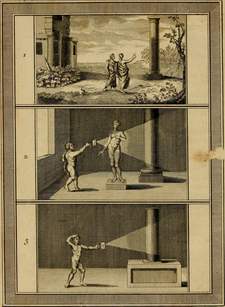 An illustration from Le grand livre des peintres : ou, L'art de la peinture considéré dans toutes ses parties, & démontré par principes; avec des réflexions sur les ouvrages de quelques bons maîtres, & sur les défauts qui s'y trouvent., 1787, leaf 477