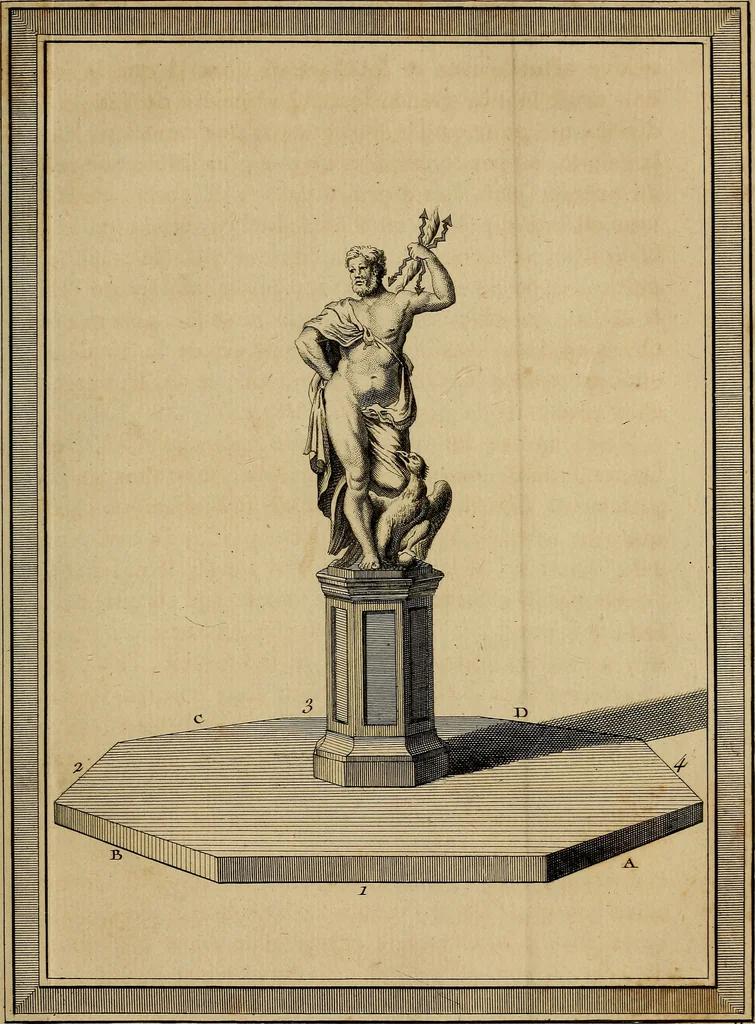 An illustration from Le grand livre des peintres : ou, L'art de la peinture considéré dans toutes ses parties, & démontré par principes; avec des réflexions sur les ouvrages de quelques bons maîtres, & sur les défauts qui s'y trouvent., 1787, leaf 518