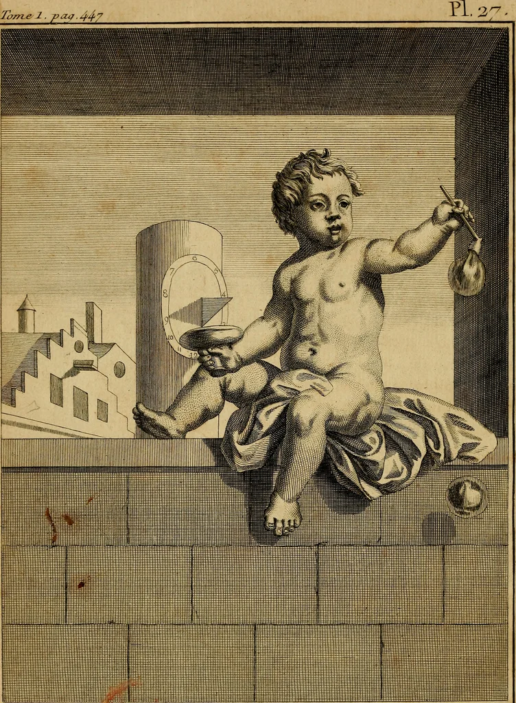 An illustration from Le grand livre des peintres : ou, L'art de la peinture considéré dans toutes ses parties, & démontré par principes; avec des réflexions sur les ouvrages de quelques bons maîtres, & sur les défauts qui s'y trouvent., 1787, leaf 525