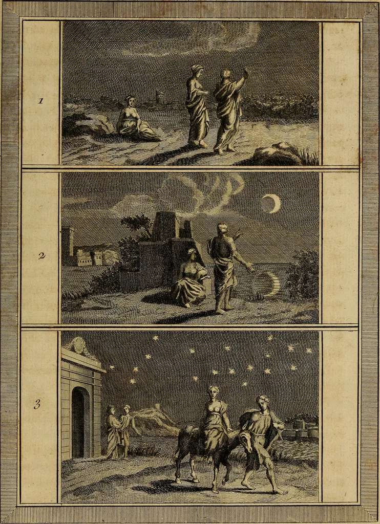 An illustration from Le grand livre des peintres : ou, L'art de la peinture considéré dans toutes ses parties, & démontré par principes; avec des réflexions sur les ouvrages de quelques bons maîtres, & sur les défauts qui s'y trouvent., 1787, leaf 556