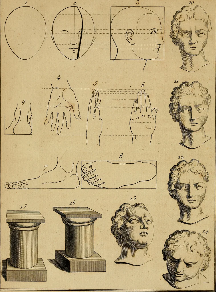 An illustration from Le grand livre des peintres : ou, L'art de la peinture considéré dans toutes ses parties, & démontré par principes; avec des réflexions sur les ouvrages de quelques bons maîtres, & sur les défauts qui s'y trouvent., 1787, leaf 57