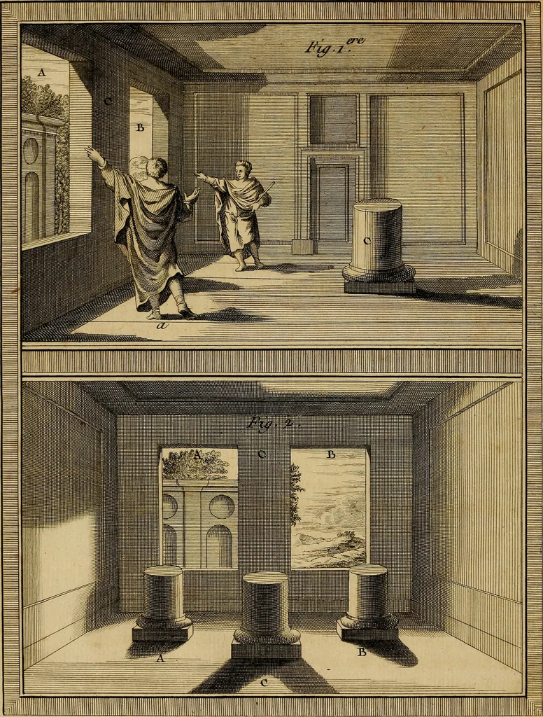 An illustration from Le grand livre des peintres : ou, L'art de la peinture considéré dans toutes ses parties, & démontré par principes; avec des réflexions sur les ouvrages de quelques bons maîtres, & sur les défauts qui s'y trouvent., 1787, leaf 603