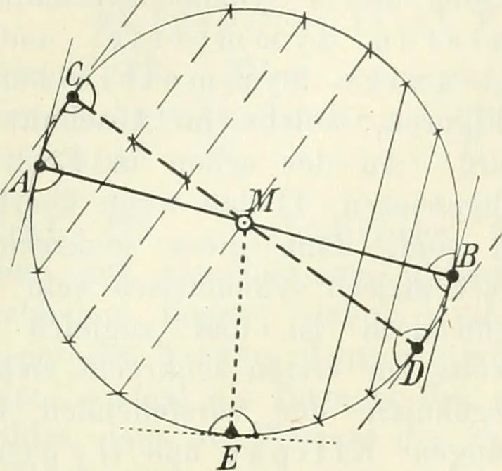 An illustration from Lehrbuch der projektivischen (neuren) Geometrie; synthetische Geometrie, Geometrie der Lage, 1900, leaf 102