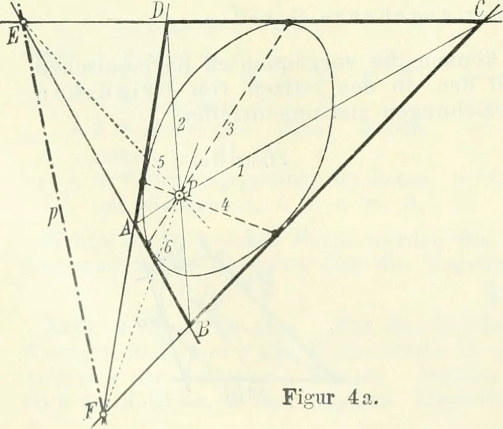 An illustration from Lehrbuch der projektivischen (neuren) Geometrie; synthetische Geometrie, Geometrie der Lage, 1900, leaf 11