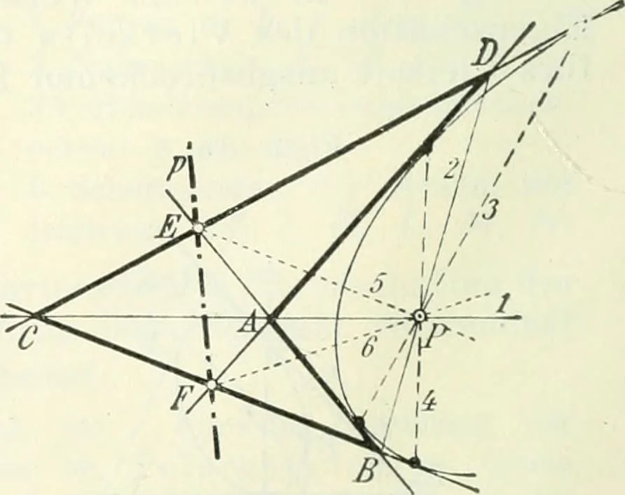 An illustration from Lehrbuch der projektivischen (neuren) Geometrie; synthetische Geometrie, Geometrie der Lage, 1900, leaf 11