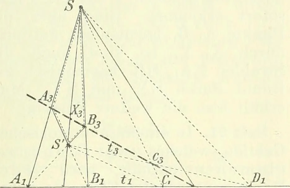 An illustration from Lehrbuch der projektivischen (neuren) Geometrie; synthetische Geometrie, Geometrie der Lage, 1900, leaf 112