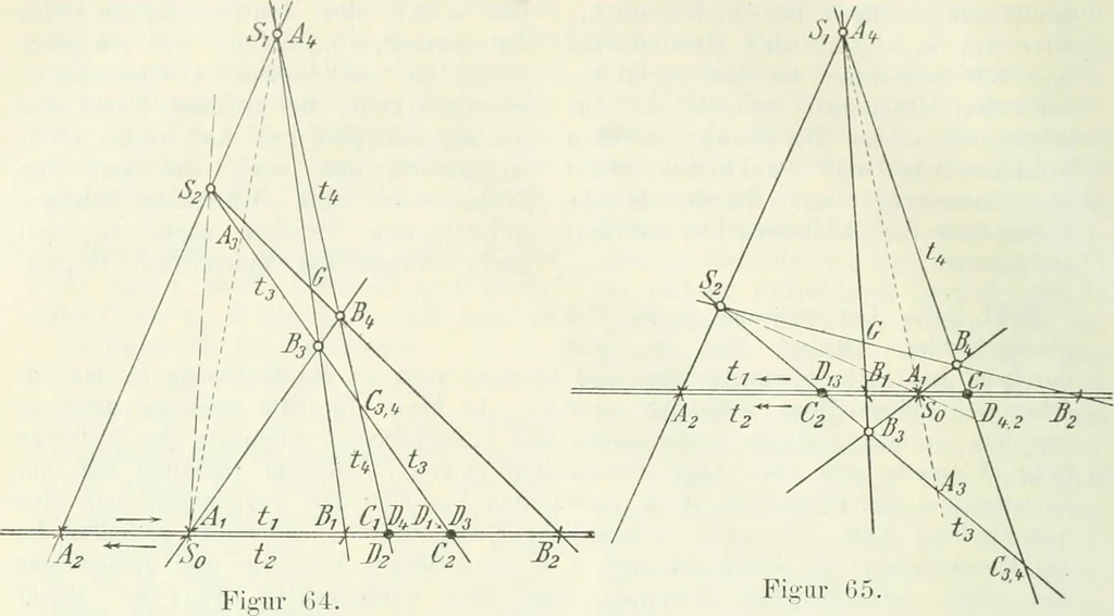 An illustration from Lehrbuch der projektivischen (neuren) Geometrie; synthetische Geometrie, Geometrie der Lage, 1900, leaf 147