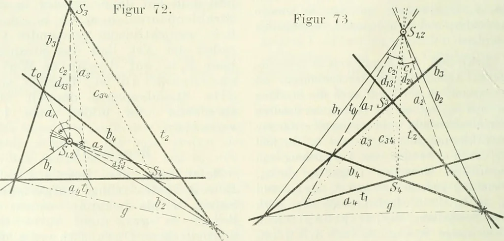 An illustration from Lehrbuch der projektivischen (neuren) Geometrie; synthetische Geometrie, Geometrie der Lage, 1900, leaf 159