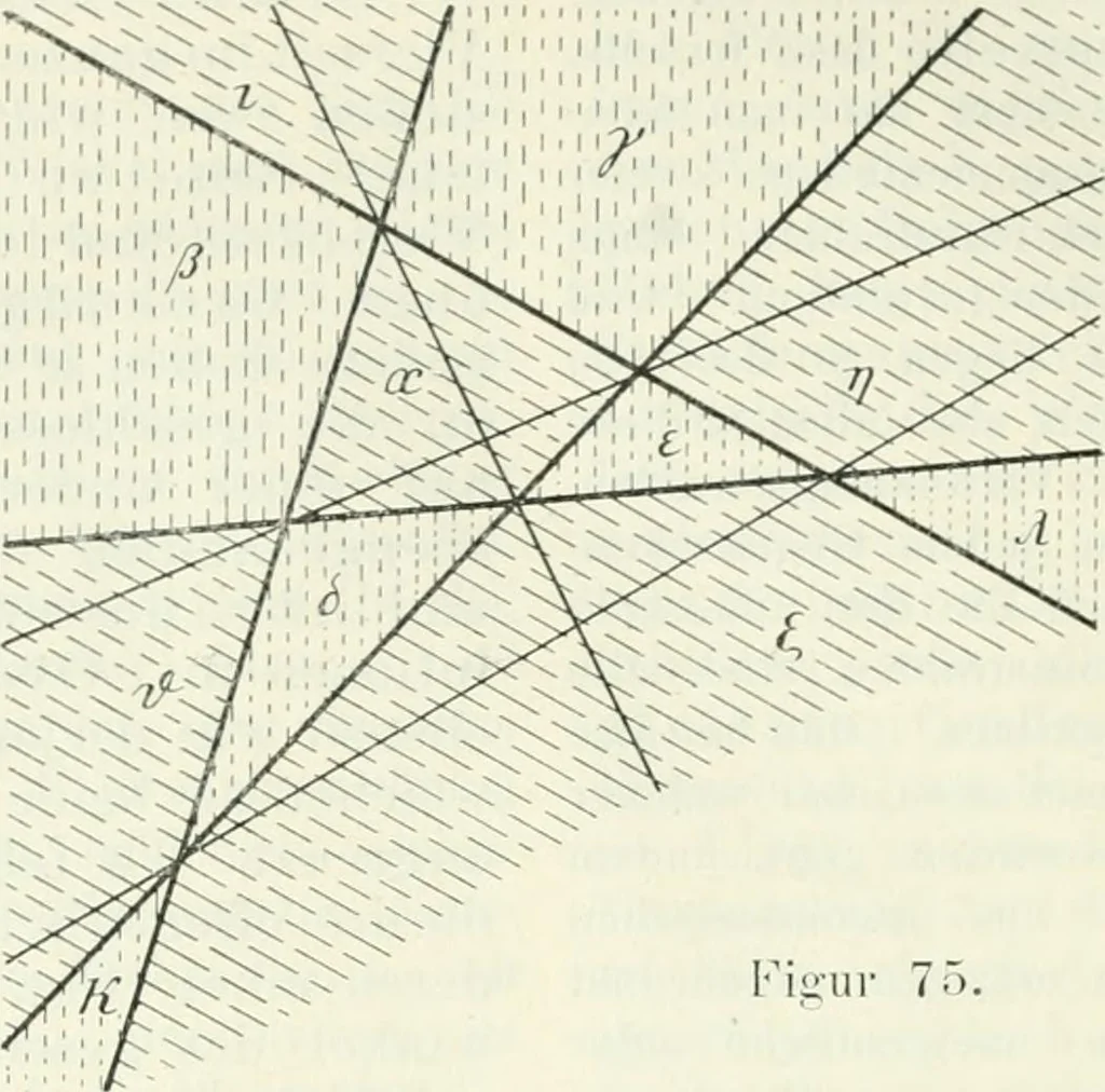 An illustration from Lehrbuch der projektivischen (neuren) Geometrie; synthetische Geometrie, Geometrie der Lage, 1900, leaf 163