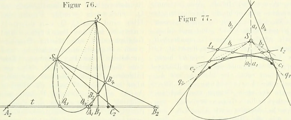 An illustration from Lehrbuch der projektivischen (neuren) Geometrie; synthetische Geometrie, Geometrie der Lage, 1900, leaf 164