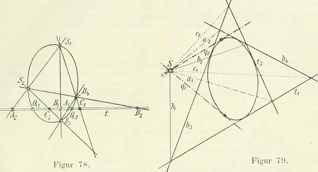An illustration from Lehrbuch der projektivischen (neuren) Geometrie; synthetische Geometrie, Geometrie der Lage, 1900, leaf 168