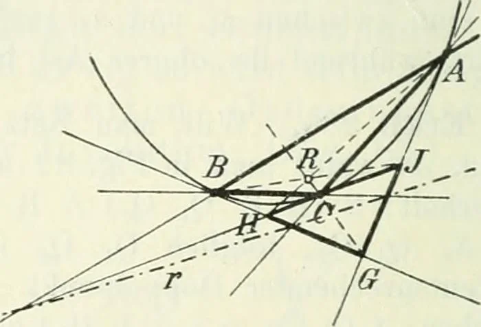 An illustration from Lehrbuch der projektivischen (neuren) Geometrie; synthetische Geometrie, Geometrie der Lage, 1900, leaf 173