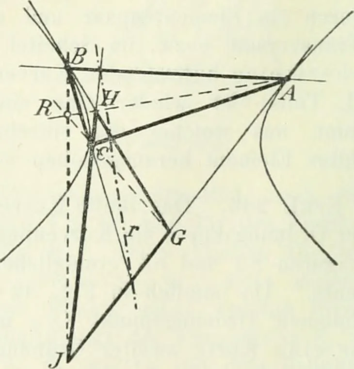 An illustration from Lehrbuch der projektivischen (neuren) Geometrie; synthetische Geometrie, Geometrie der Lage, 1900, leaf 173