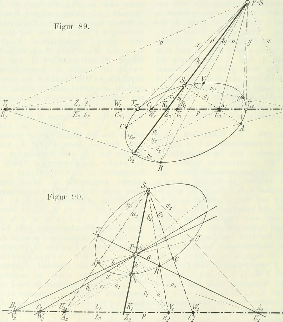 An illustration from Lehrbuch der projektivischen (neuren) Geometrie; synthetische Geometrie, Geometrie der Lage, 1900, leaf 175