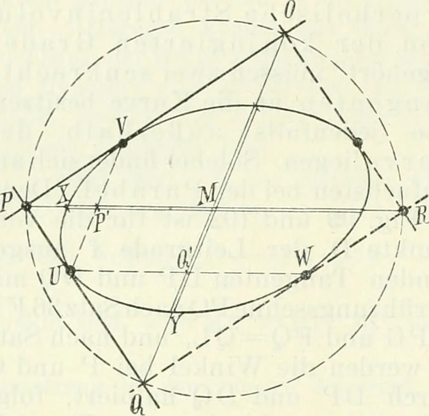 An illustration from Lehrbuch der projektivischen (neuren) Geometrie; synthetische Geometrie, Geometrie der Lage, 1900, leaf 205