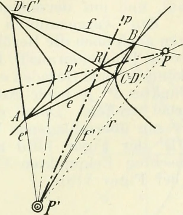 An illustration from Lehrbuch der projektivischen (neuren) Geometrie; synthetische Geometrie, Geometrie der Lage, 1900, leaf 212