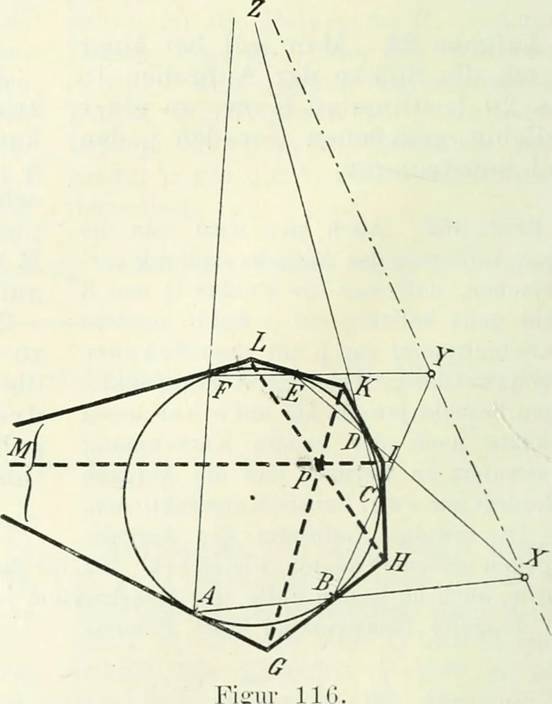 An illustration from Lehrbuch der projektivischen (neuren) Geometrie; synthetische Geometrie, Geometrie der Lage, 1900, leaf 223