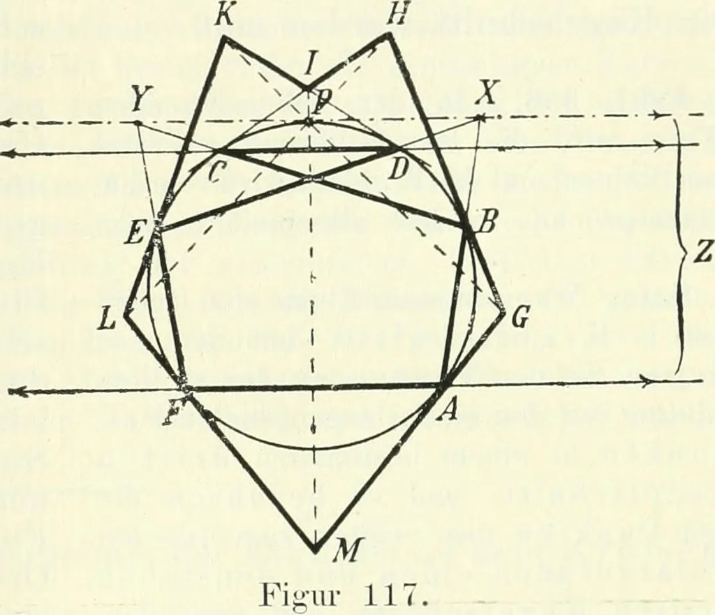 An illustration from Lehrbuch der projektivischen (neuren) Geometrie; synthetische Geometrie, Geometrie der Lage, 1900, leaf 224