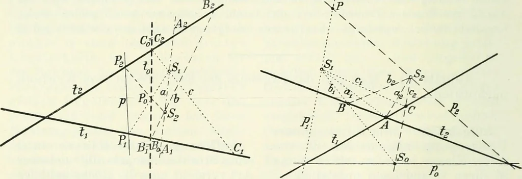 An illustration from Lehrbuch der projektivischen (neuren) Geometrie; synthetische Geometrie, Geometrie der Lage, 1900, leaf 227