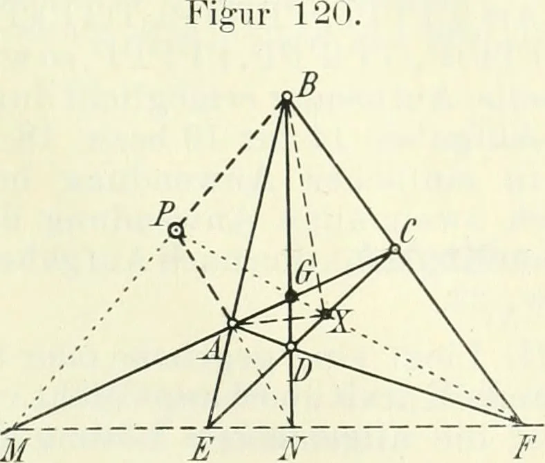 An illustration from Lehrbuch der projektivischen (neuren) Geometrie; synthetische Geometrie, Geometrie der Lage, 1900, leaf 228