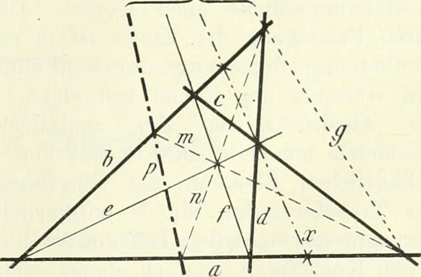 An illustration from Lehrbuch der projektivischen (neuren) Geometrie; synthetische Geometrie, Geometrie der Lage, 1900, leaf 228
