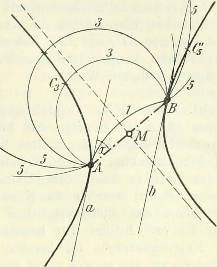 An illustration from Lehrbuch der projektivischen (neuren) Geometrie; synthetische Geometrie, Geometrie der Lage, 1900, leaf 262