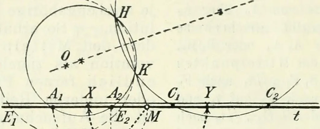 An illustration from Lehrbuch der projektivischen (neuren) Geometrie; synthetische Geometrie, Geometrie der Lage, 1900, leaf 285
