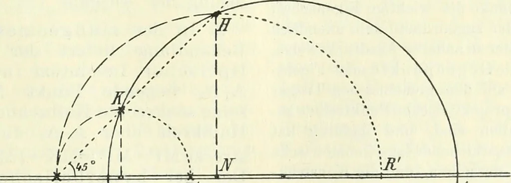 An illustration from Lehrbuch der projektivischen (neuren) Geometrie; synthetische Geometrie, Geometrie der Lage, 1900, leaf 290