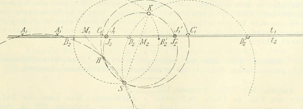 An illustration from Lehrbuch der projektivischen (neuren) Geometrie; synthetische Geometrie, Geometrie der Lage, 1900, leaf 296