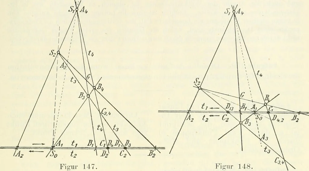 An illustration from Lehrbuch der projektivischen (neuren) Geometrie; synthetische Geometrie, Geometrie der Lage, 1900, leaf 300